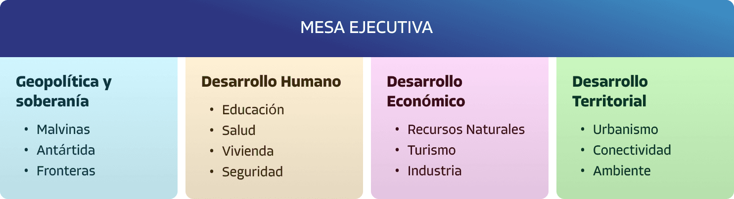 mesa-ejecutiva.png