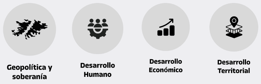 modelo-ejes.png